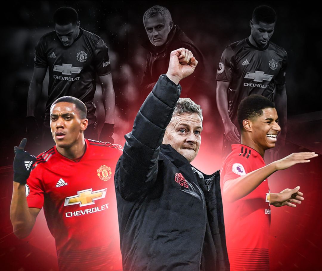 俱乐部管理 俱乐部管理