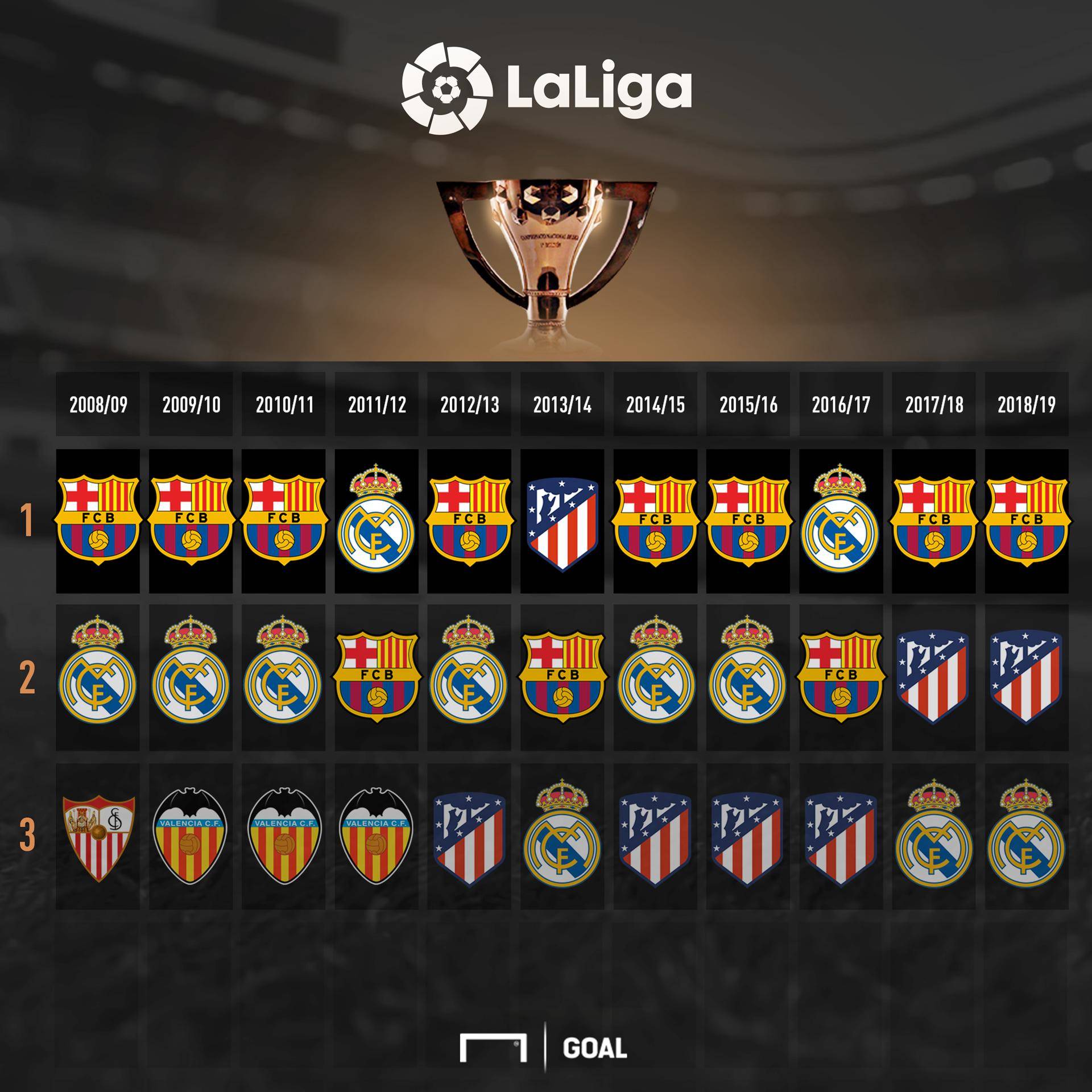 业的投入 业的投入